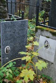 Кишицер Лазарь Израилевич, Москва, Востряковское кладбище