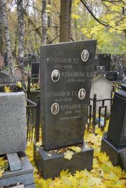Кубланова Д. Я., Москва, Востряковское кладбище