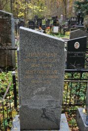 Либерман Абрам Евсеевич, Москва, Востряковское кладбище