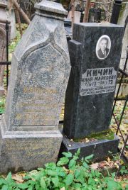 Кичин Илья Маркович, Москва, Востряковское кладбище
