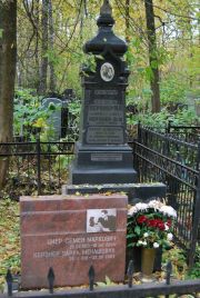 Керзнер М. Я., Москва, Востряковское кладбище