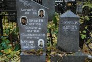 Барская Х. М., Москва, Востряковское кладбище