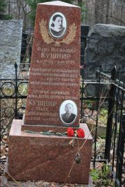 Кушнир Фаня Иосифовна, Москва, Востряковское кладбище