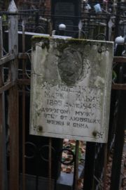 Ярошецкий Марк Ильич, Москва, Востряковское кладбище