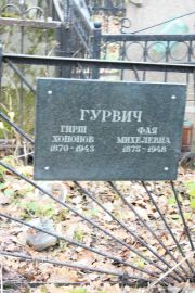 Гурвич Гирш Хононов, Москва, Востряковское кладбище