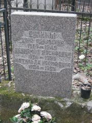 Силина Хана Изрилевна, Москва, Востряковское кладбище