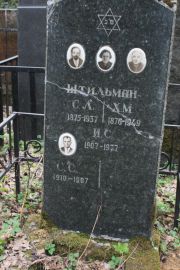 Штильман С. Л., Москва, Востряковское кладбище