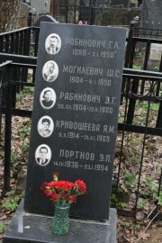 Рабинович Г. Л., Москва, Востряковское кладбище