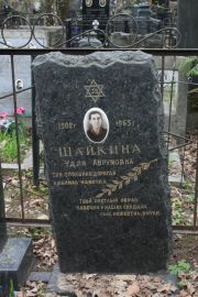 Шайкина Удля Аврумовна, Москва, Востряковское кладбище