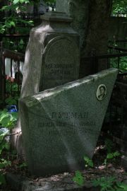 Рутман Ида Ханкелевна, Москва, Востряковское кладбище