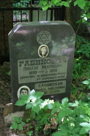 Рабинович Пинхус Меерович, Москва, Востряковское кладбище
