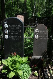Кернер К. З., Москва, Востряковское кладбище