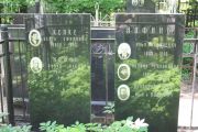 Кепке Берта Ефимовна, Москва, Востряковское кладбище