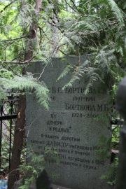 Бортнова Н. Д., Москва, Востряковское кладбище