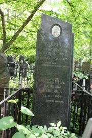 Глезина Ревекка Самуиловна, Москва, Востряковское кладбище