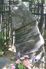Кушер Розалия Бенционовна, Москва, Востряковское кладбище