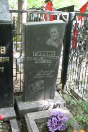Гурвич Любовь Павловна, Москва, Востряковское кладбище
