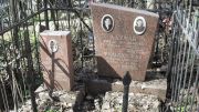 Лахман Гитля Иосифовна, Москва, Востряковское кладбище