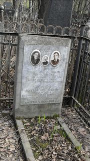 Окунев Матвей Зиновьевич, Москва, Востряковское кладбище