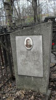 Биндер Итта Рувимовна, Москва, Востряковское кладбище