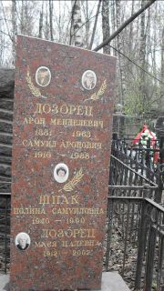 Дозорец Мася Цалевна, Москва, Востряковское кладбище