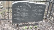 Каменецкая Ревекка Иосифовна, Москва, Востряковское кладбище