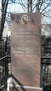 Щупак Рива Владимировна, Москва, Востряковское кладбище