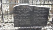 Каменецкий Григорий Моисеевич, Москва, Востряковское кладбище