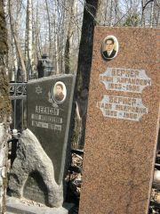 Леенсон Хая Менделевна, Москва, Востряковское кладбище