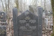 Шапоринский Лазарь Соломонович, Москва, Востряковское кладбище