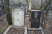 Школьник Сарра Наумовна, Москва, Востряковское кладбище