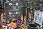 Рубинштейн Бася Моисеевна, Москва, Востряковское кладбище