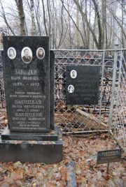 Бабицкий Марк Яковлевич, Москва, Востряковское кладбище