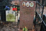 Клейнер Абрам Мойсевич, Москва, Востряковское кладбище