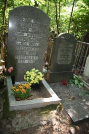 Книжник К. Ю., Москва, Востряковское кладбище