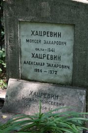 Хацревин Моисей Захарович, Москва, Востряковское кладбище