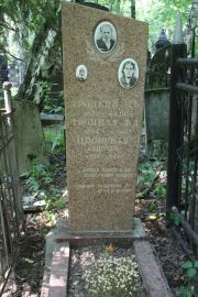 Троцкий М. В., Москва, Востряковское кладбище