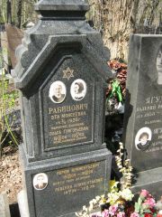 Рабинович Эта Моисеевна, Москва, Востряковское кладбище