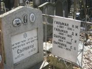 Гильман Н. М., Москва, Востряковское кладбище
