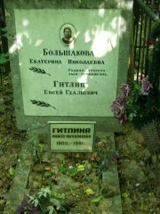 Гитлина Раиса Николаевна, Москва, Востряковское кладбище