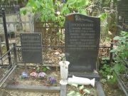Кирилина Рива Марковна, Москва, Востряковское кладбище