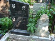 Голощекина Ривочка , Москва, Востряковское кладбище