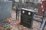 Мартыновский Лейб Мошкович, Москва, Востряковское кладбище