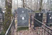 Качевская Двося Иосифовна, Москва, Востряковское кладбище