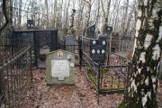 Левин Арон Шмулевич, Москва, Востряковское кладбище