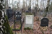 Сыркин Борис Давыдович, Москва, Востряковское кладбище