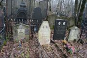 Лившиц Фрума Ипполитовна, Москва, Востряковское кладбище