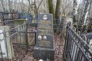 Трембицкий Зиновий Владимирович, Москва, Востряковское кладбище