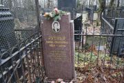 Рутман Мария Семеновна, Москва, Востряковское кладбище