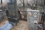 Бялик Уля , Москва, Востряковское кладбище